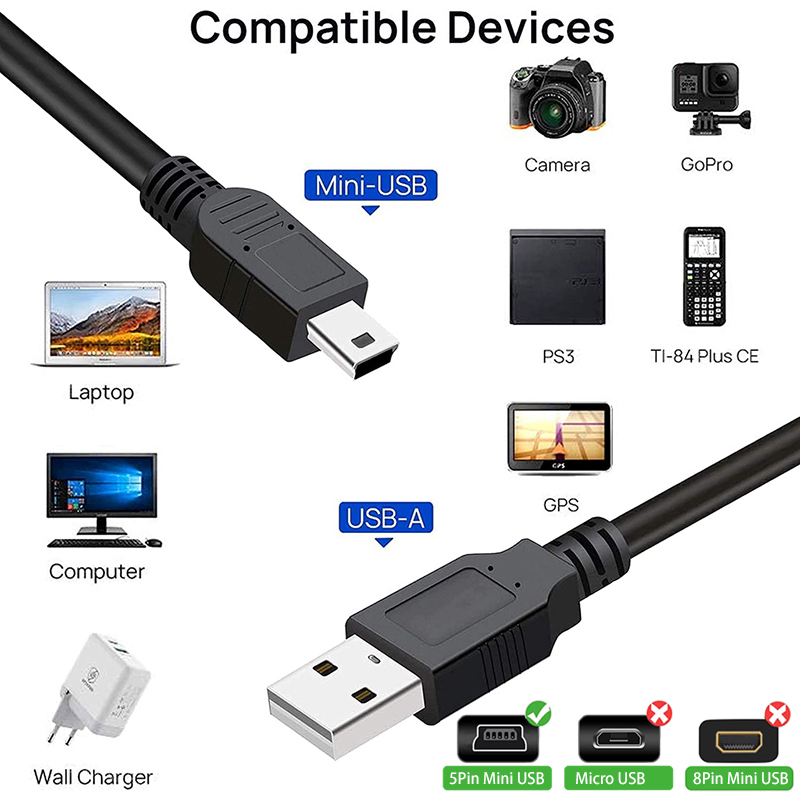 【Schnelle Lieferung】 Mini-USB- – Smart Glasses Ar Bewertung und Preis