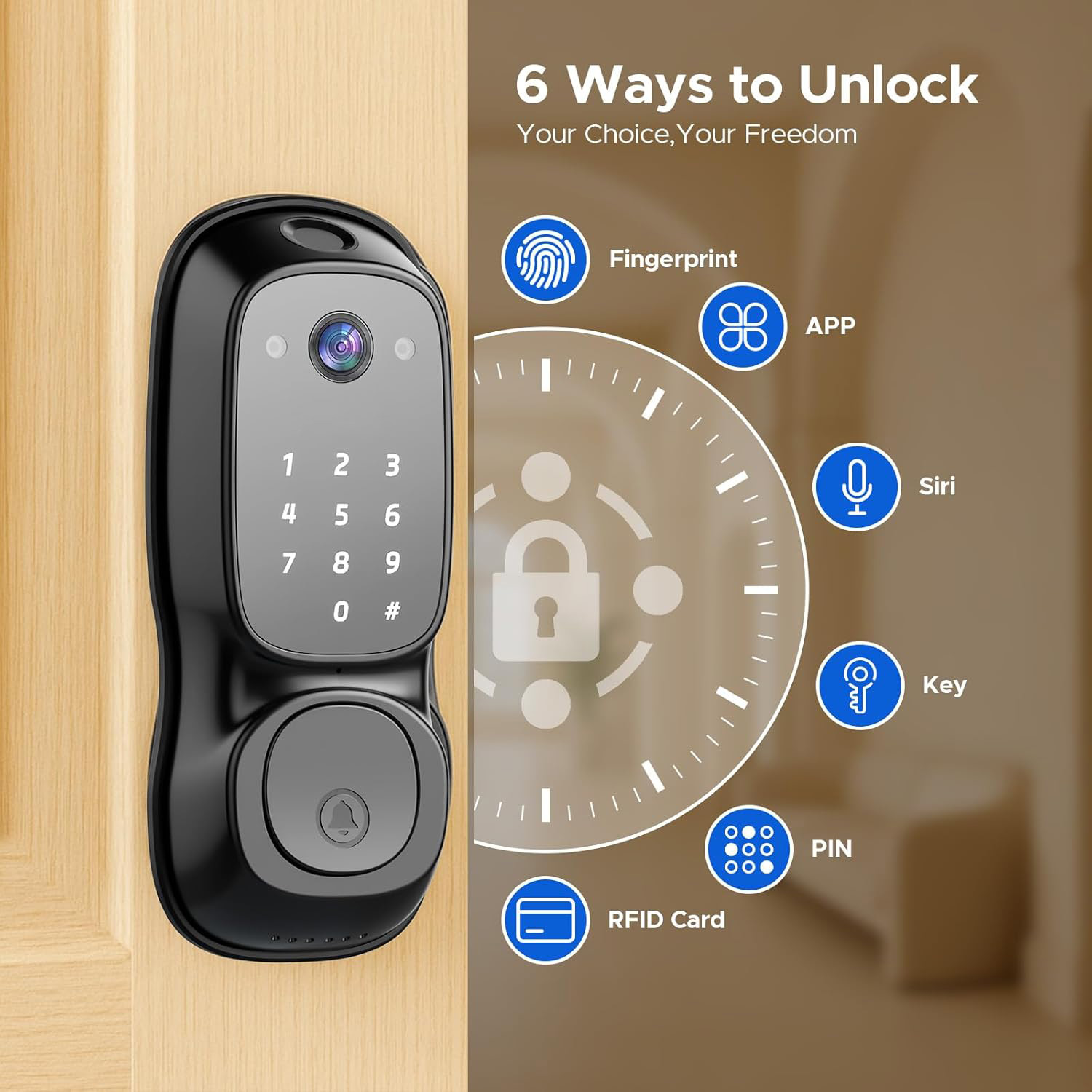 Tuya WLAN-Smart-Türschloss ‎ K – Electronics & Gadgets Starting With D Bewertung und Preis