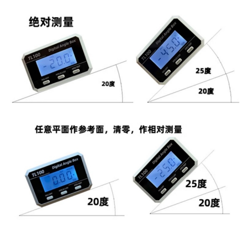 Horizontaler Winkelmesser Wink – Electronics Gadgets For Car Bewertung und Preis