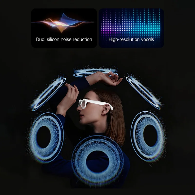 6K HD KI-Kamerabrille 800MP Ph – Smart Glasses Ar Bewertung und Preis
