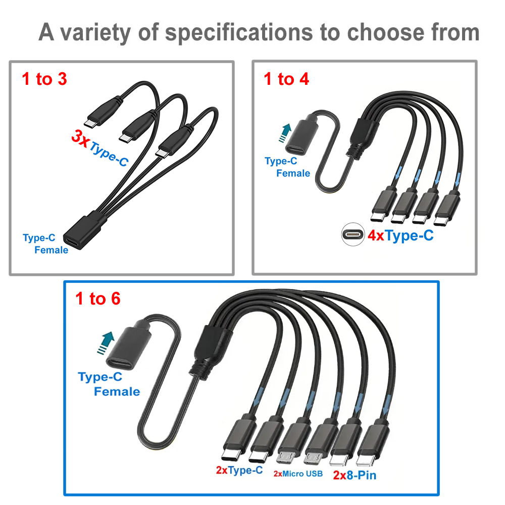 USB-C-Splitterkabel Typ C, män – Smart Glasses Ar Bewertung und Preis