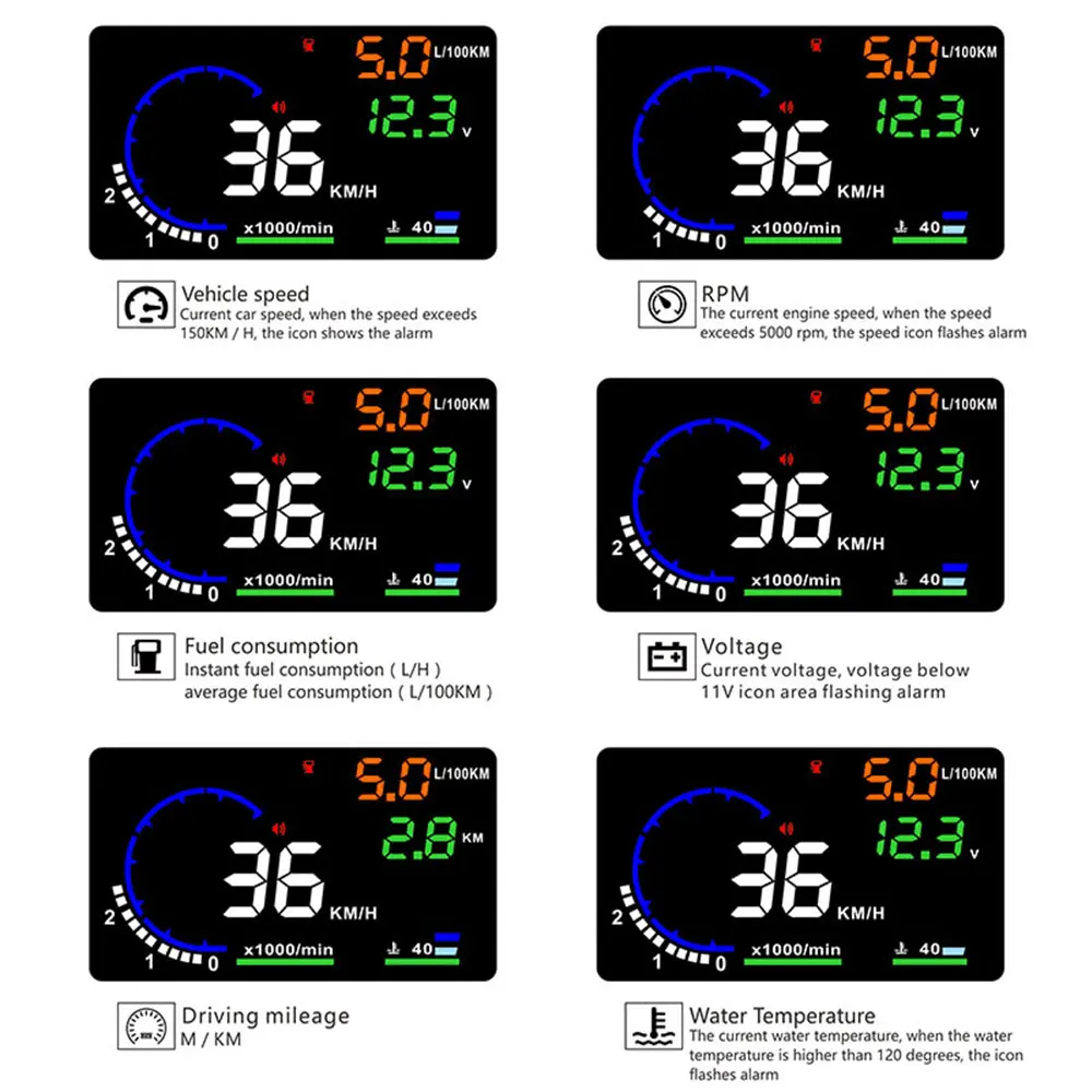 A8 OBD HUD Head-up-Display Tac – Electronics Gadgets For Car Bewertung und Preis