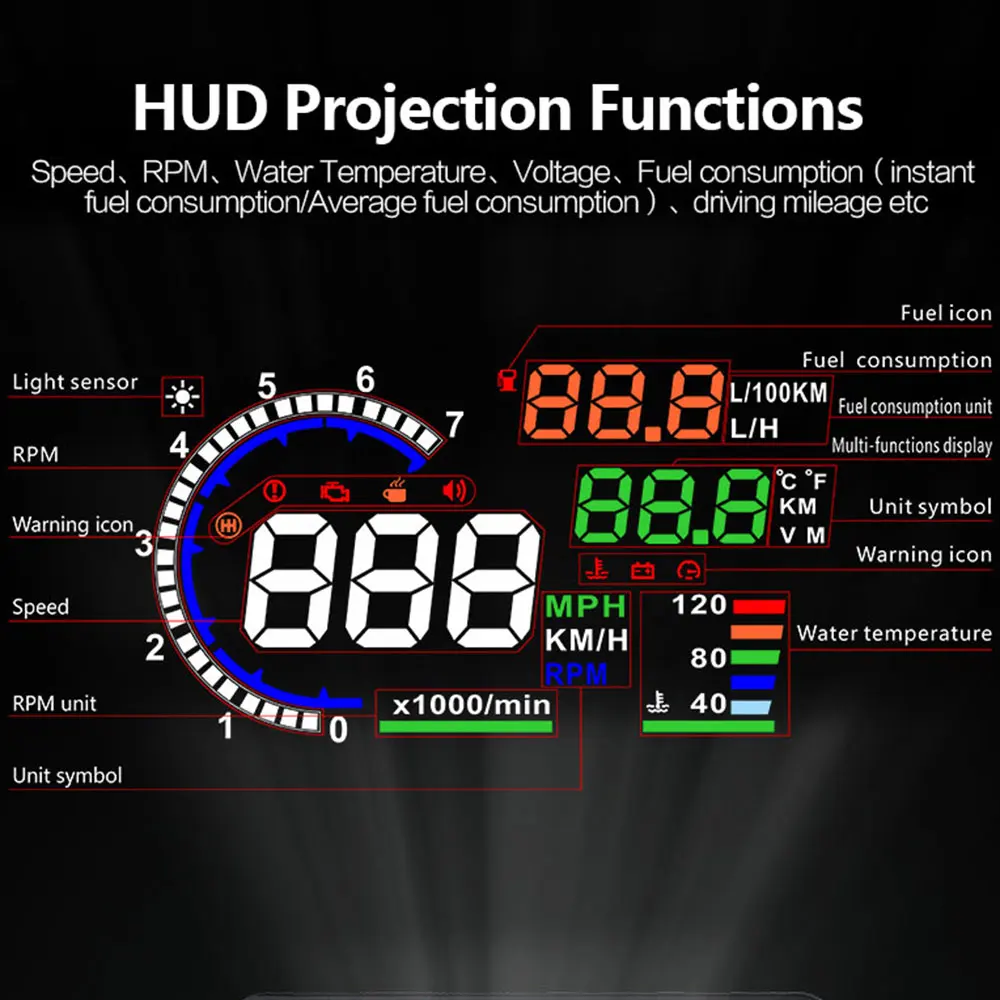 A8 OBD HUD Head-up-Display Tac – Electronics Gadgets For Car Bewertung und Preis